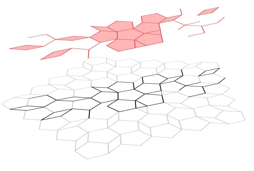 ag亚娱集团·(中国游)官方网站